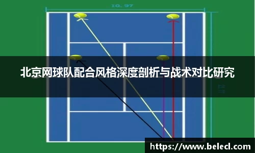 北京网球队配合风格深度剖析与战术对比研究