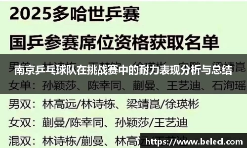 南京乒乓球队在挑战赛中的耐力表现分析与总结
