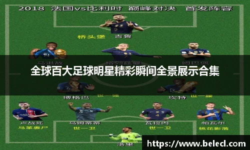 全球百大足球明星精彩瞬间全景展示合集